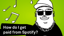 Spotify Artists