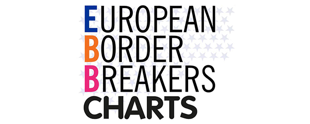 Border Breakers Chart