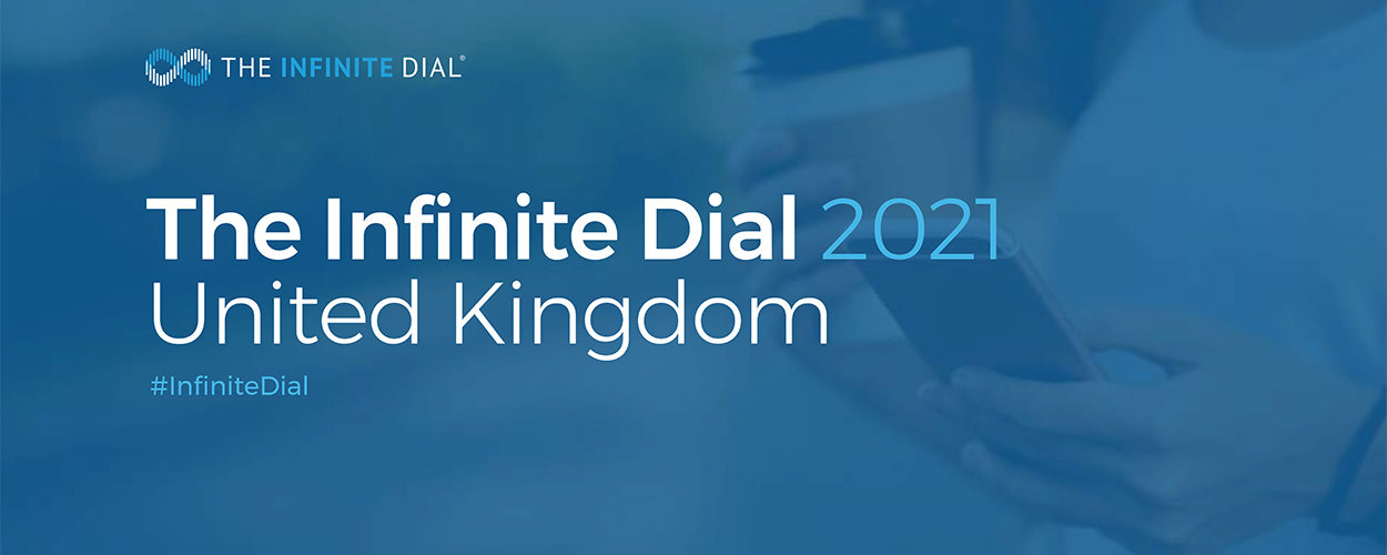 Infinite Dial 2021